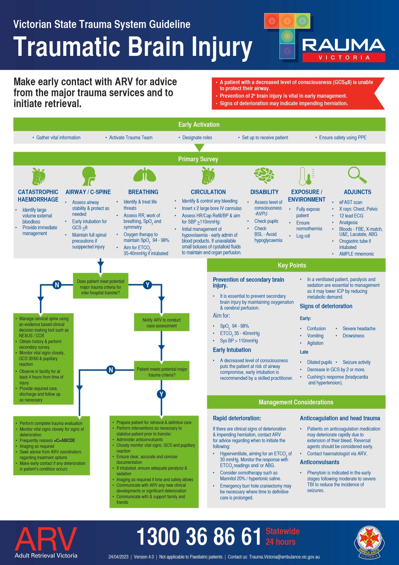 Trauma Guard System Rapid Reference Guideline | Victorian State Trauma System