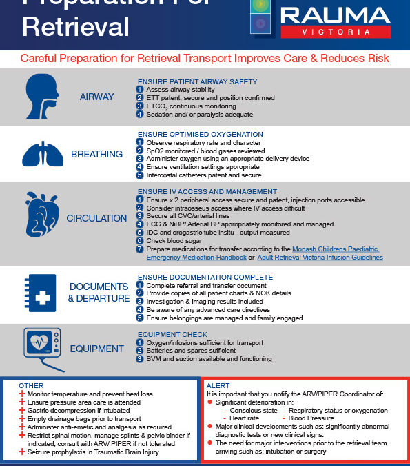 Preparation for Retrieval and Transfer Rapid Reference
